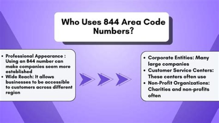 Are 844 numbers free?