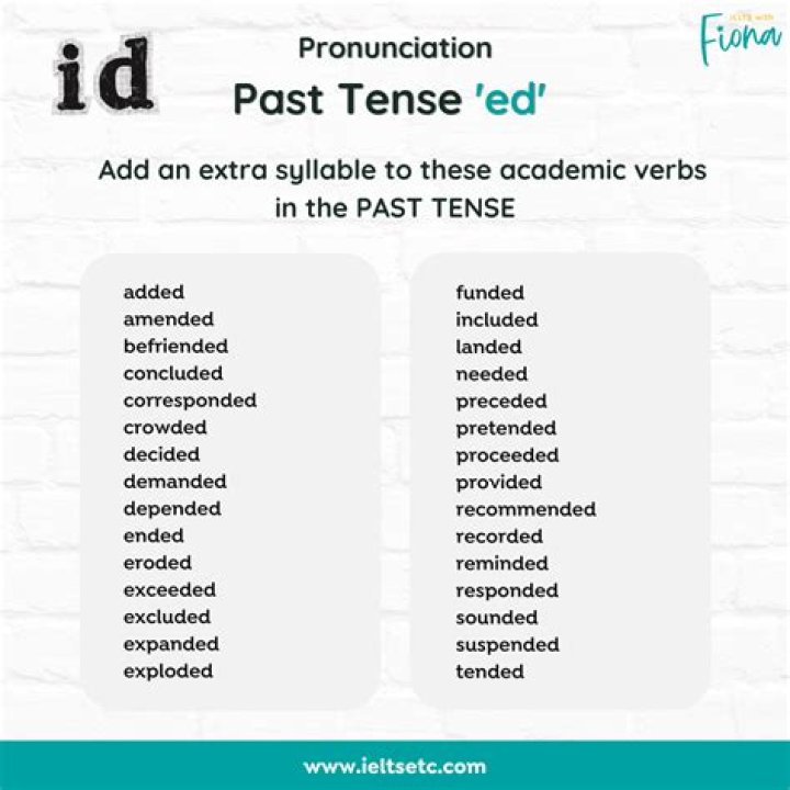 Are all words ending in ed past tense?