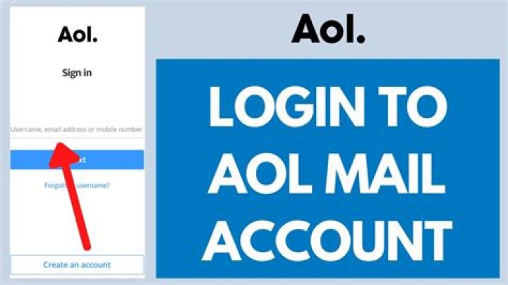 Are AOL com and AOL co uk the same?