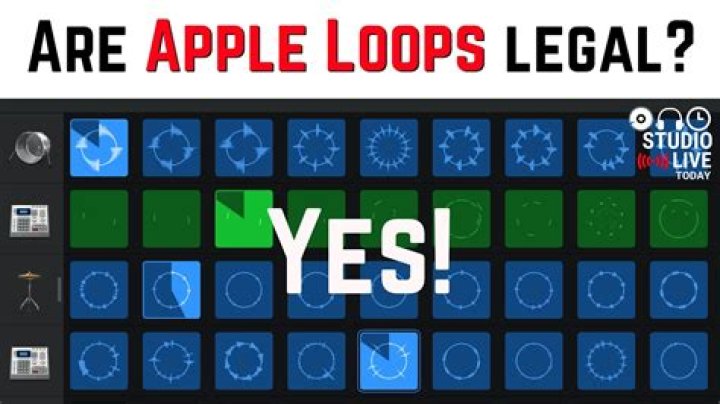 Are Apple Loops Royalty Free?