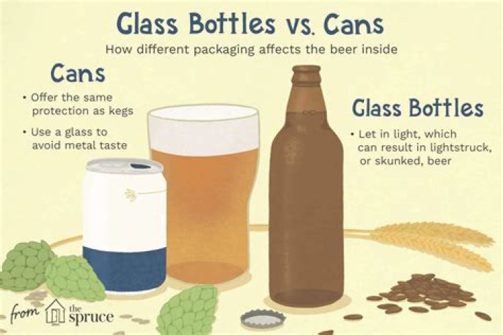 Are cans or bottles better?