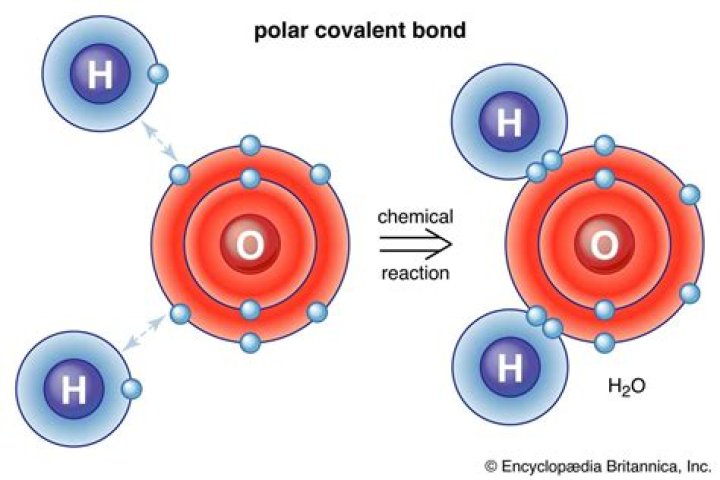 Are covalent bonds water soluble?
