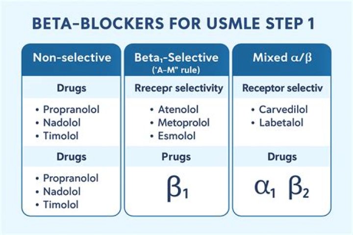 Are DHT blockers effective?