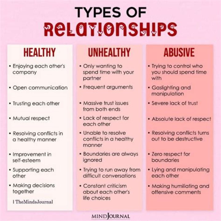 Are Geminis bad in relationships?
