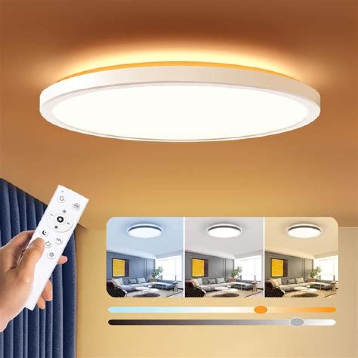 Are integrated LED lights dimmable?