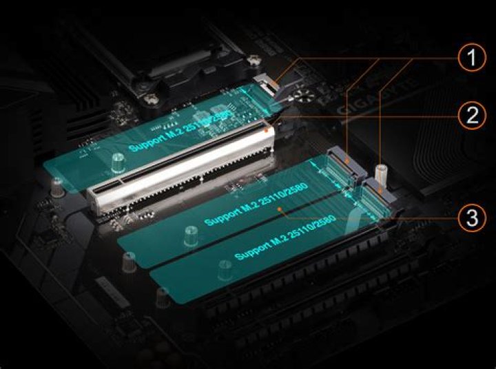 Are m 2 SSD faster?