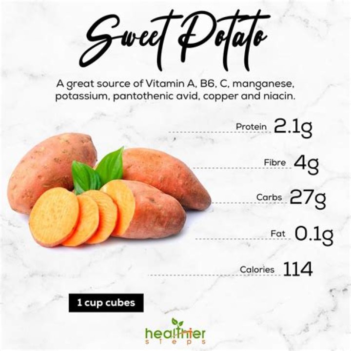 Are sweet potato chips healthier?