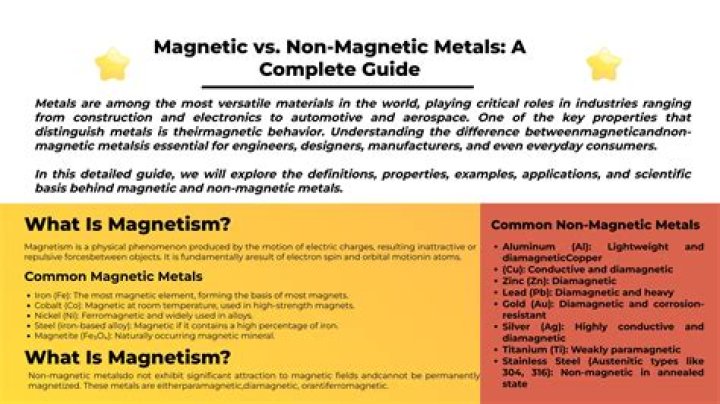 Are there any magnetic non metals?
