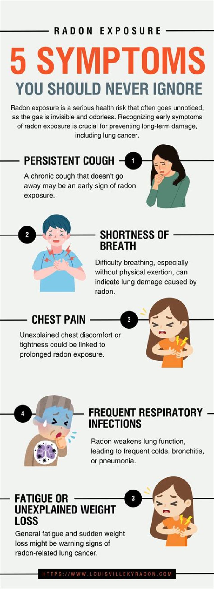 Are there symptoms of radon exposure?