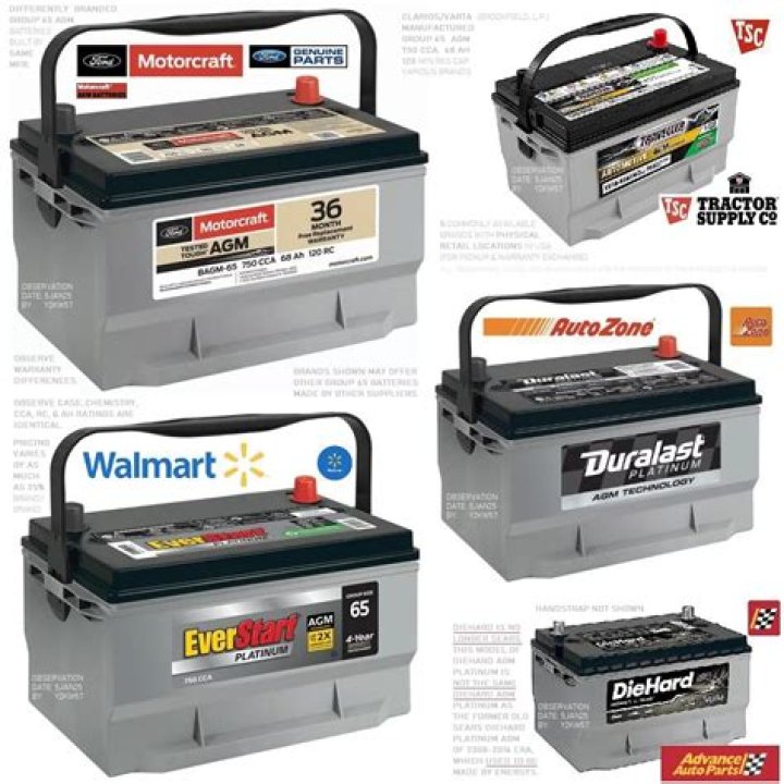 Are Varta rechargeable batteries any good?