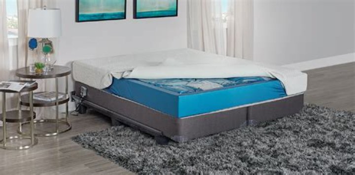 Are waterbeds expensive?
