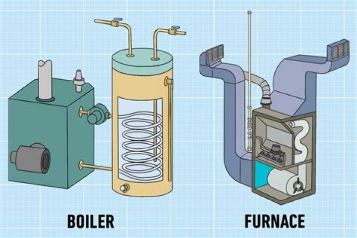 Can a furnace run too much?