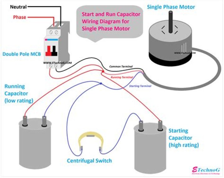 Can a motor run without a capacitor?