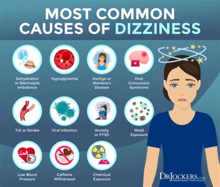 Can a sinus infection cause dizziness?