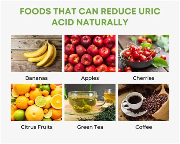 Can baking soda reduce uric acid?