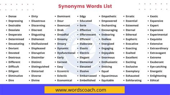 Can be observed synonym?