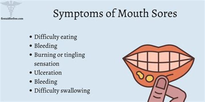 Can braces cause sores in your mouth?
