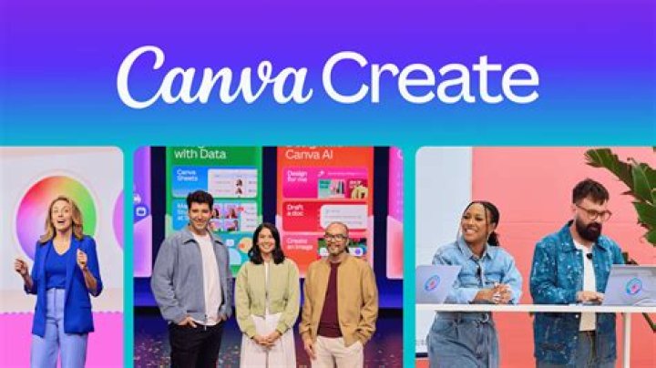 Can Canva make GIFs?