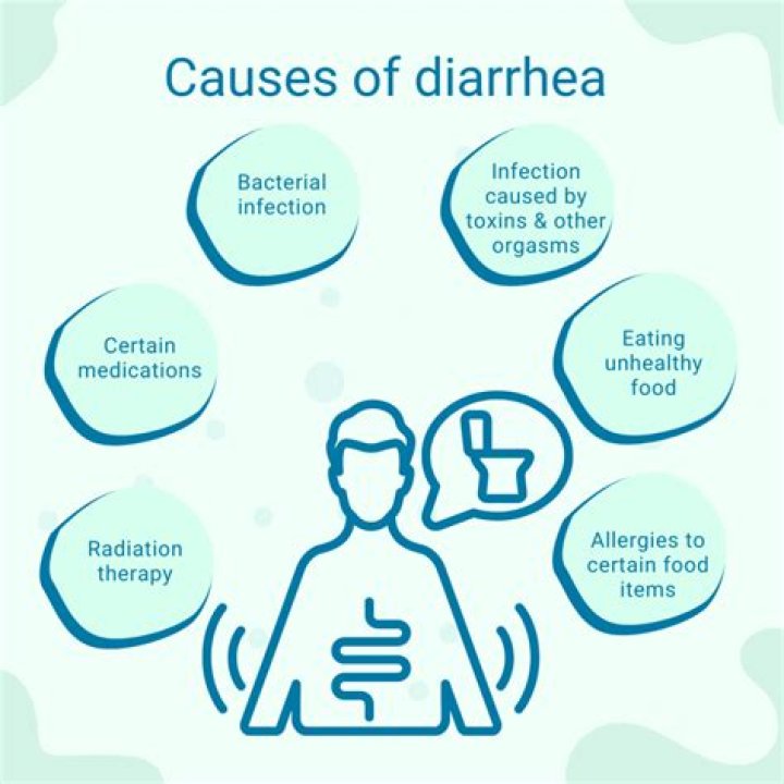 Can Cold air give you diarrhea?