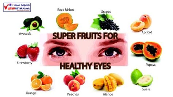 Can computers ruin your eyesight?