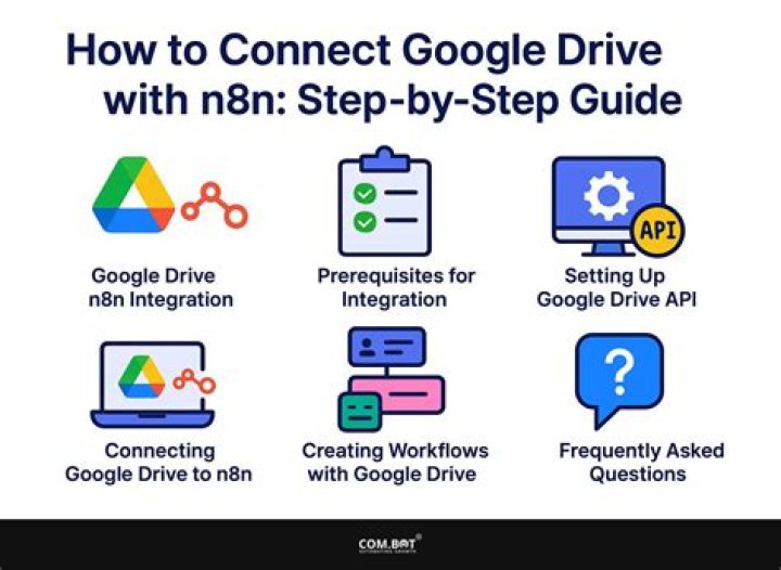 Can Google connect to hive?