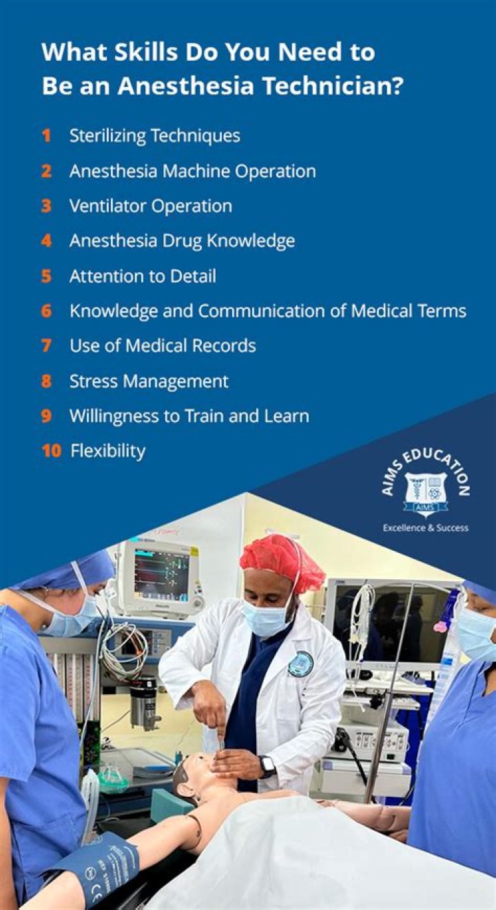 Can I be an anesthesiologist?