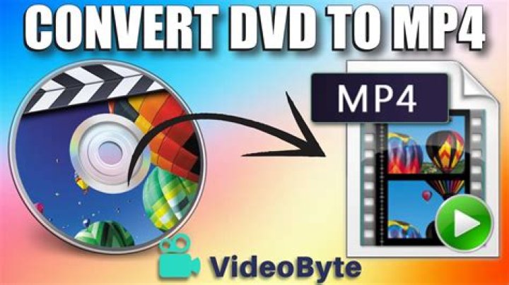 Can I convert DVD to mp4?