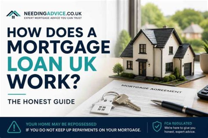 Can I get a mortgage without a deposit UK?