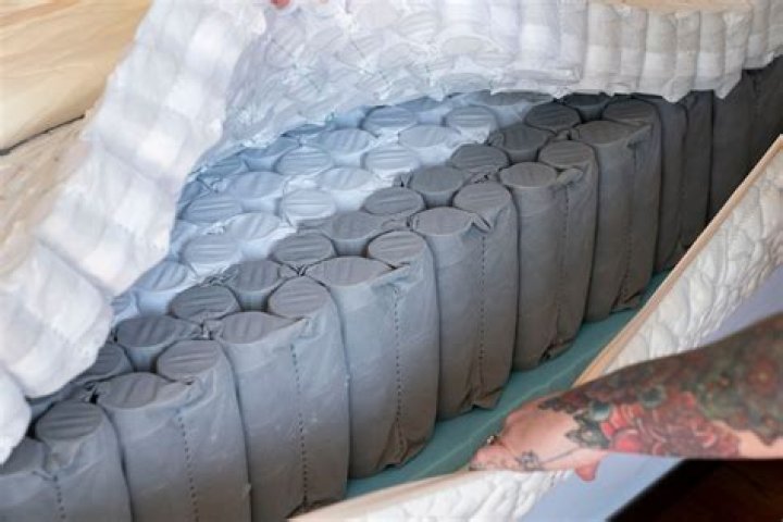 Can I make my own mattress?