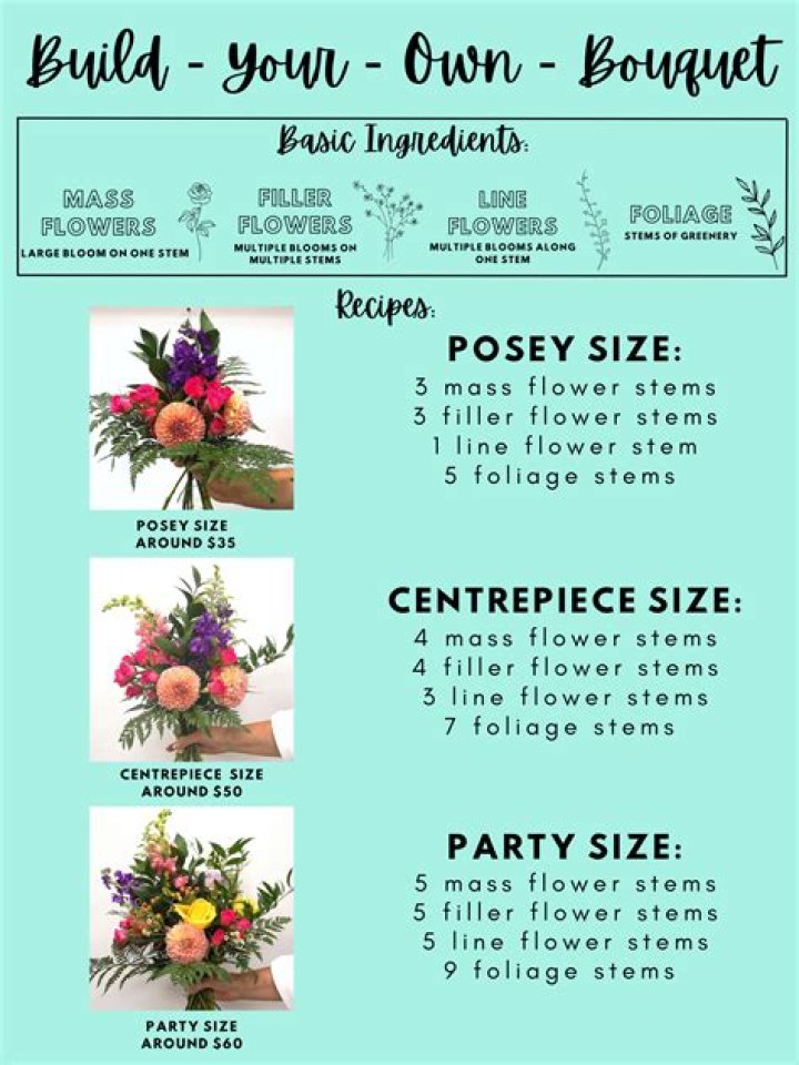 Can I make my own wedding flowers?