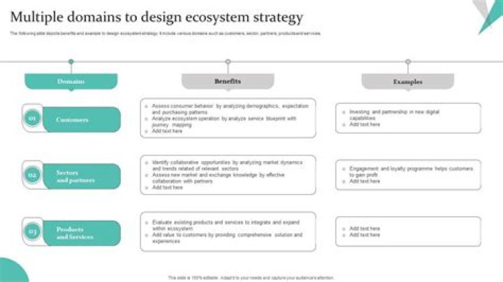Can I point multiple domains to same website?