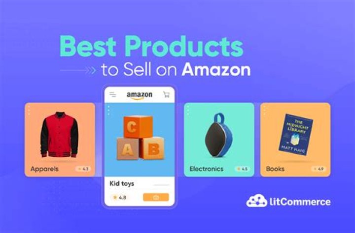 Can I sell on Amazon from Pakistan?
