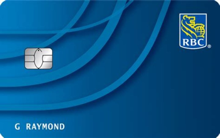Can I use my debit card for QVC Easy Pay?