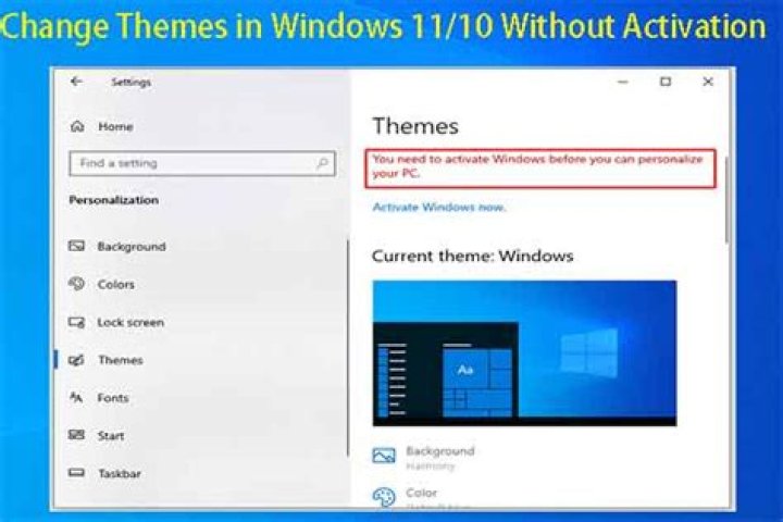 Can I use Windows 10 without activation?