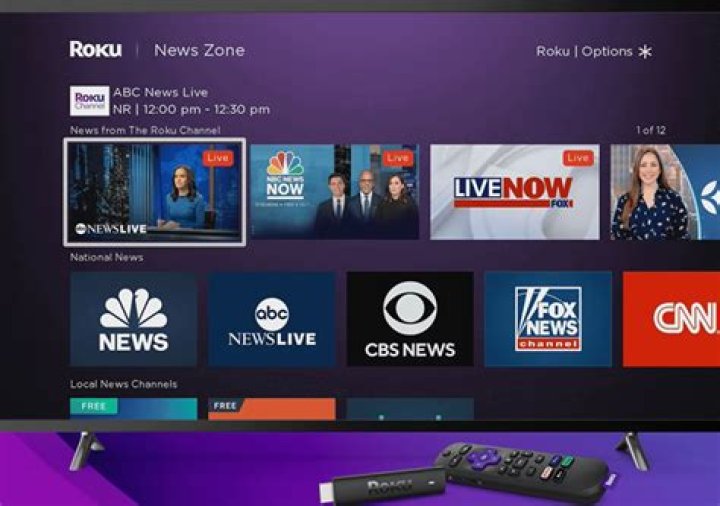 Can I watch current TV shows on Roku?