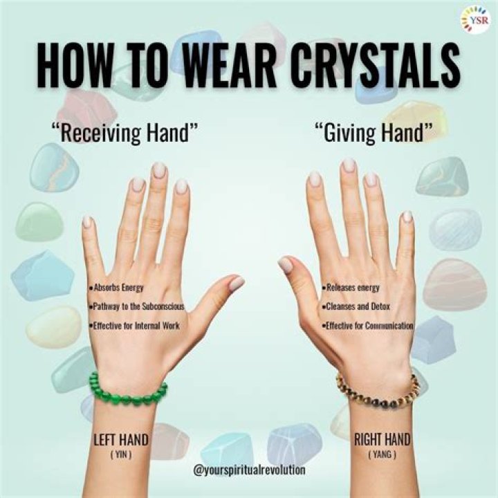 Can I wear diamond in left hand?
