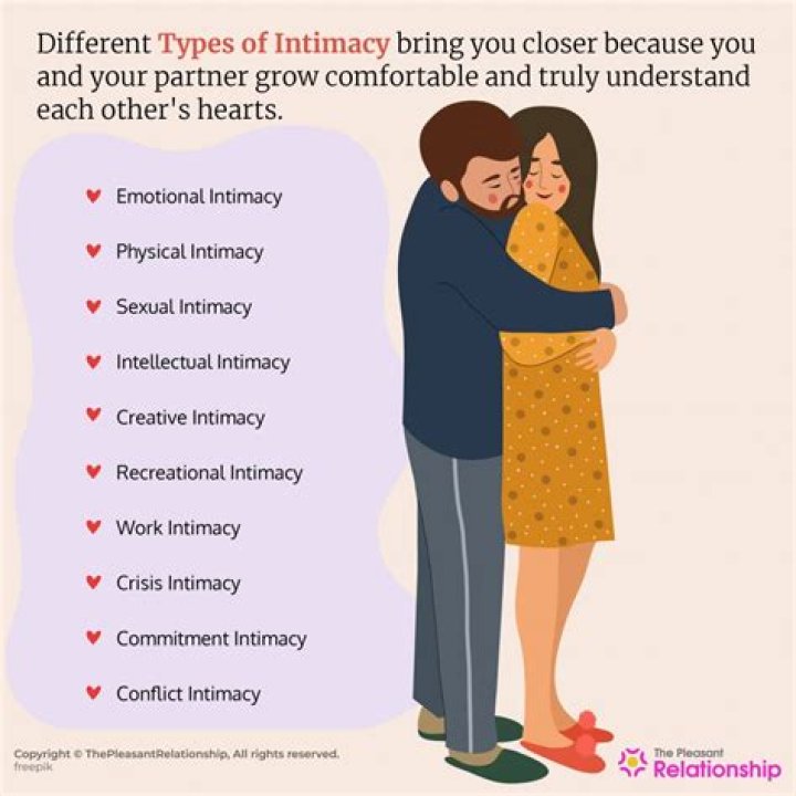 Can marriage last without intimacy?