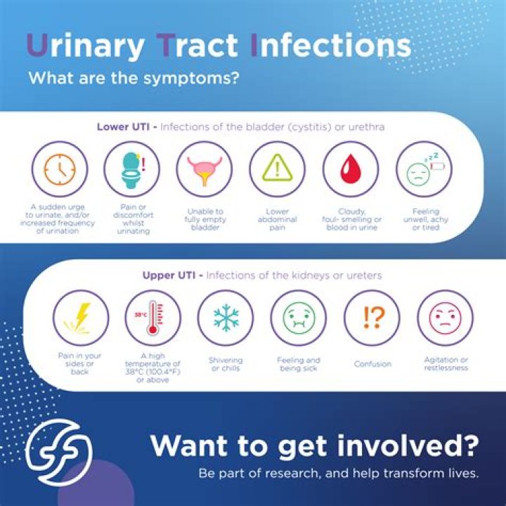 Can parasites cause urinary tract infection?