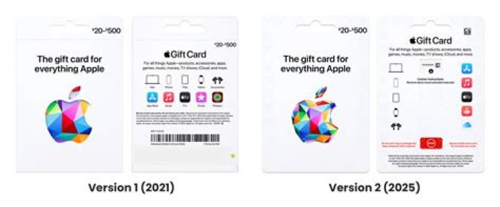 Can Simon gift cards be used online?