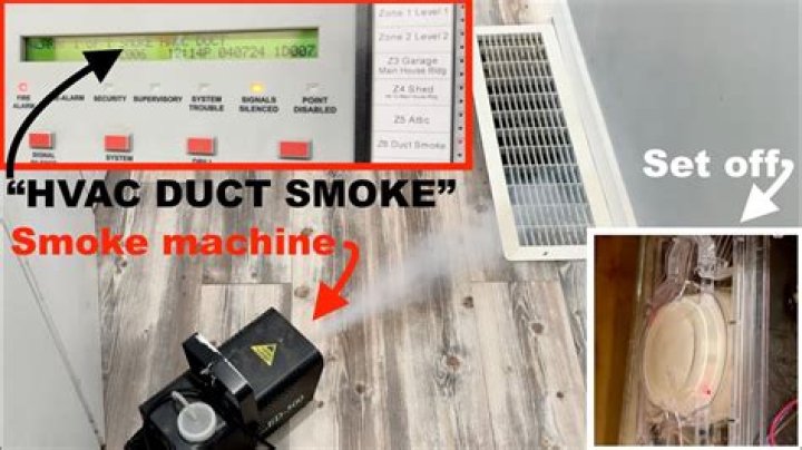 Can smoke testing be automated?