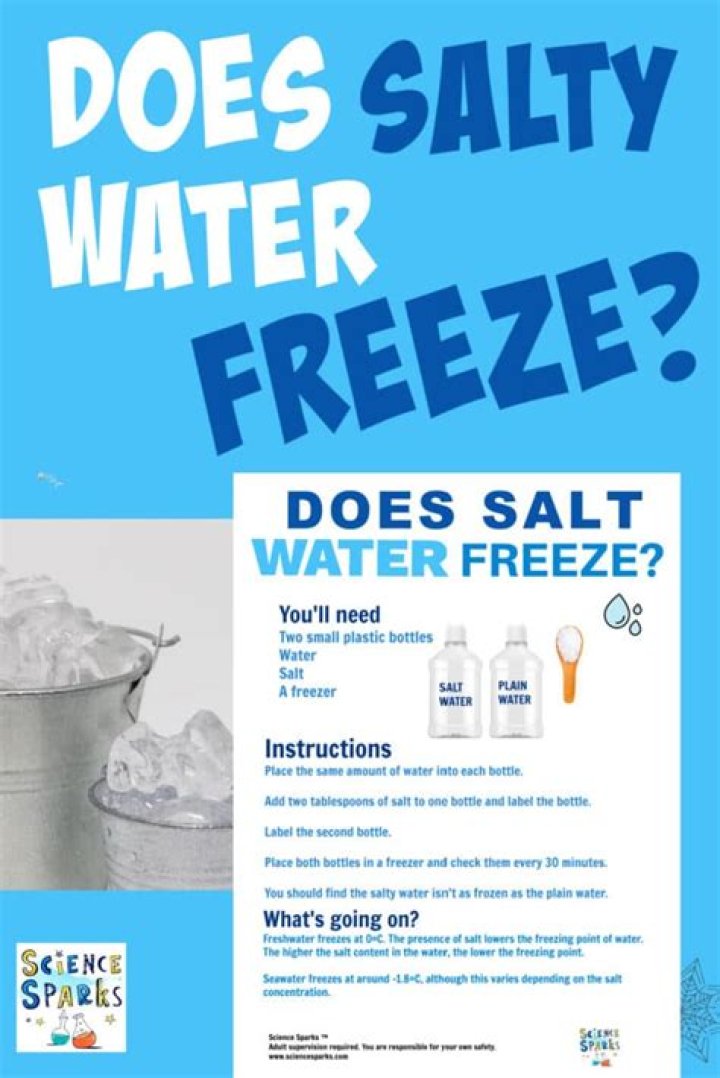 Can water not freeze below zero?