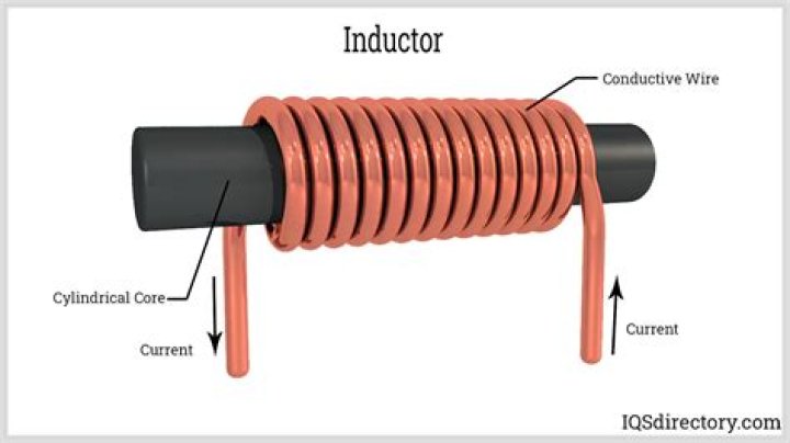 Can we use inductor in DC circuit?
