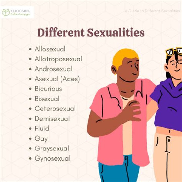 Can you be romantically in love but not sexually?