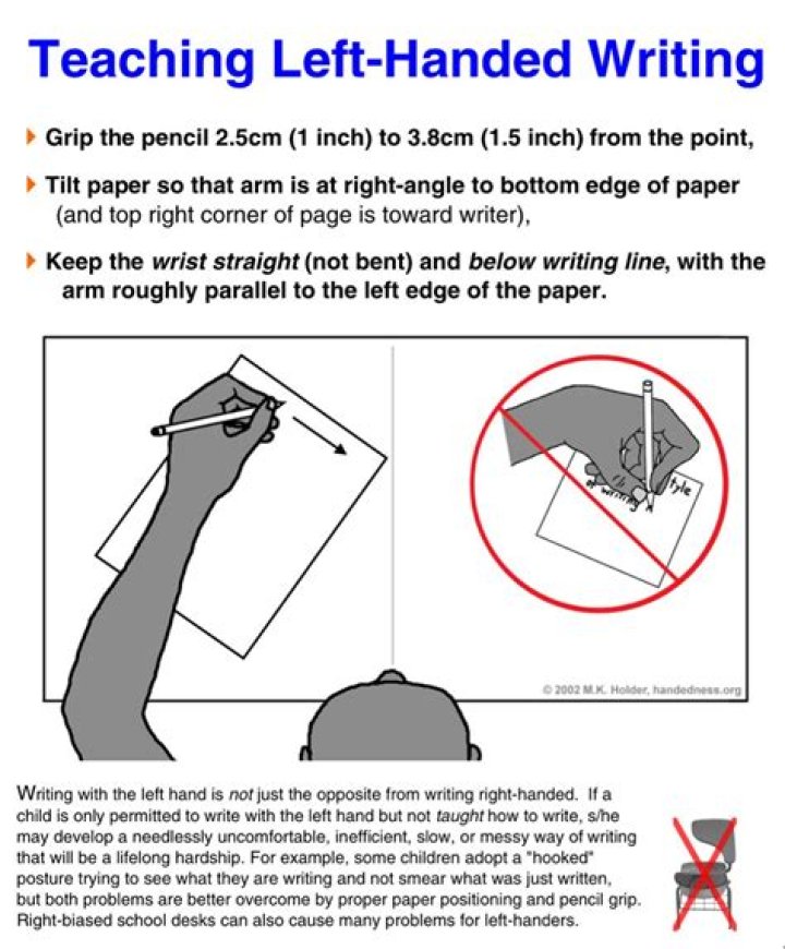 Can you become left handed?