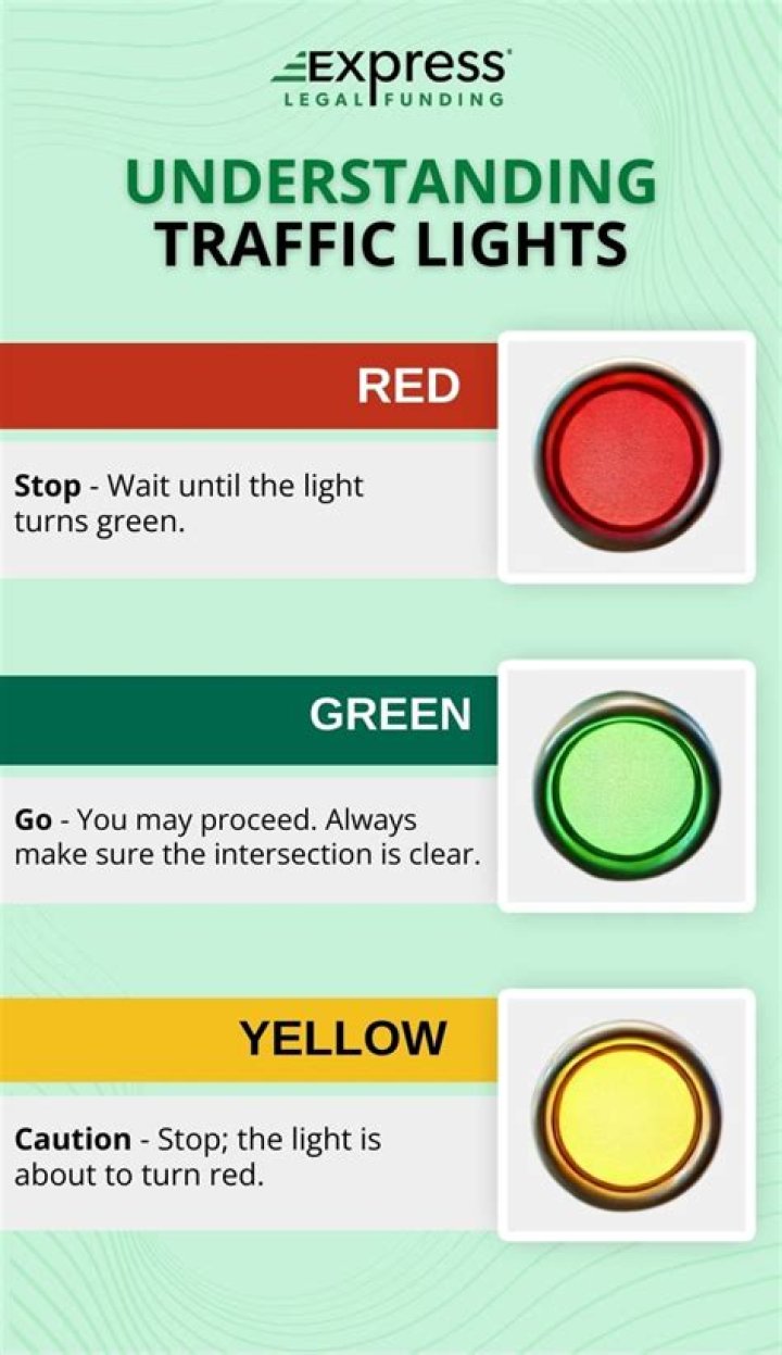 Can you go left on a red light?