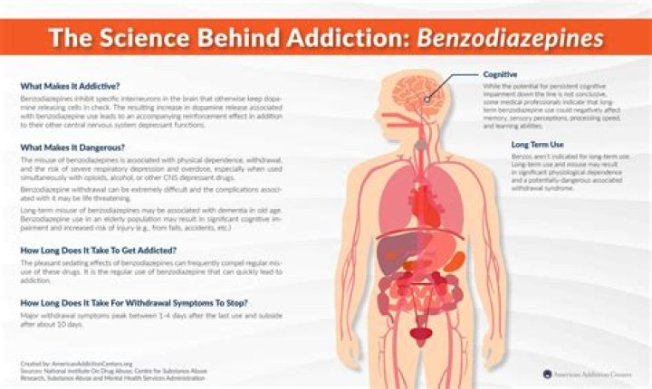 Can you OD on Benzos?