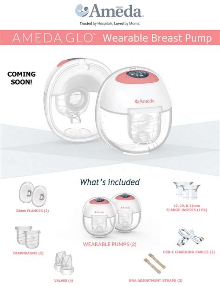 Can you put Ameda breast pump parts in dishwasher?