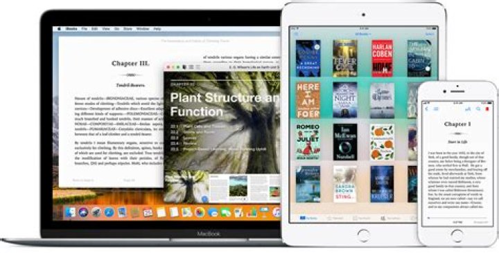Can you read iBooks on Mac?