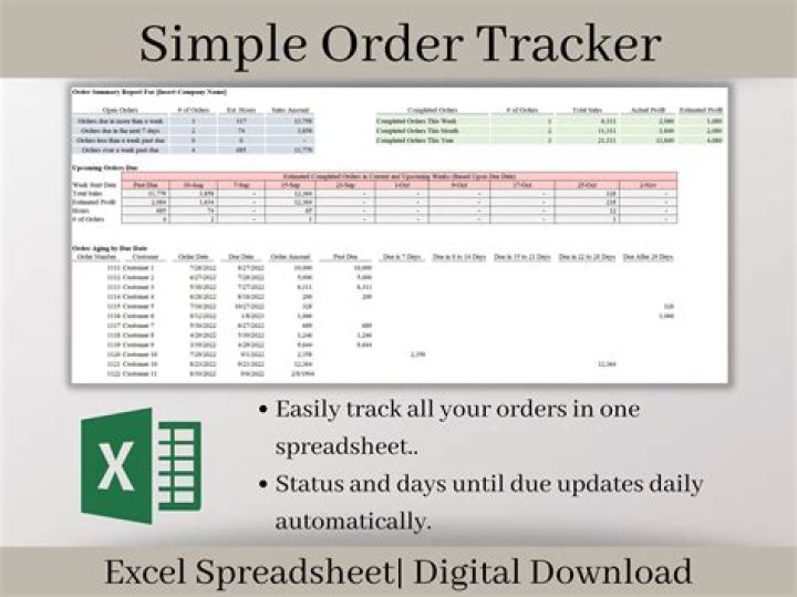 Can you return express online orders in store?