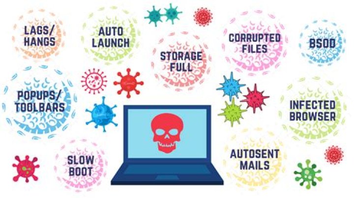 Can you scan a website for viruses?